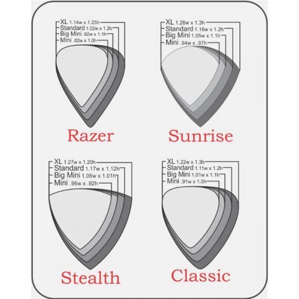 GRAVITY CLASSIC MINI JAZZ 1.5 POLISHED PICK GCLM15P