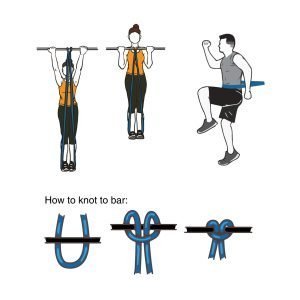 KETTLER POWER BAND ULTRA (FOR ASSISTED CHIN UP) 114-030 - Image 3