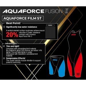 ARENA LADIES AQUAFORCE FUSION II ALJ-7010W - Image 6