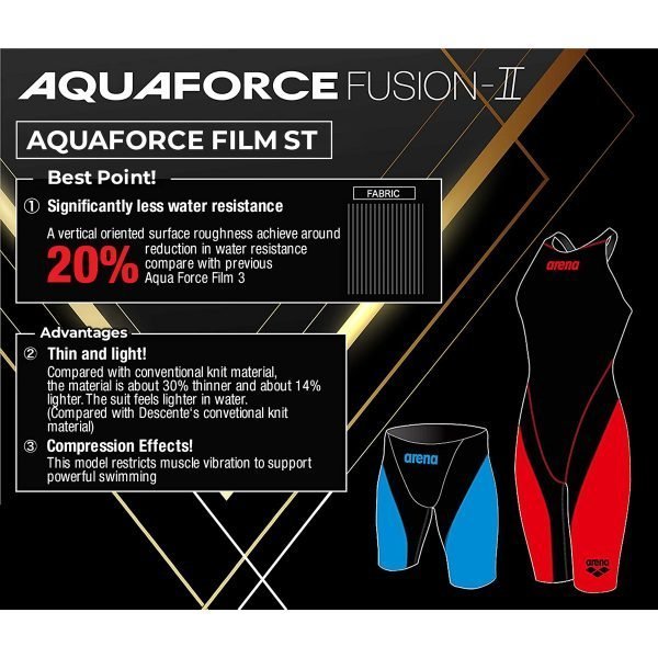 ARENA LADIES AQUAFORCE FUSION II ALJ-7010W