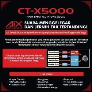 CASIO Keyboard CT-X5000 - Image 3